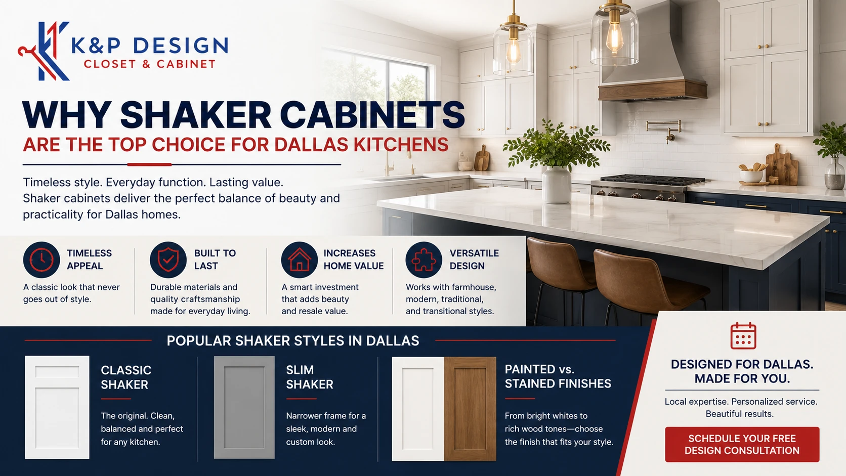 Comparison of classic shaker and slim shaker cabinet styles in a modern Dallas kitchen with painted and stained cabinet finish options.