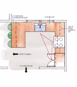 Kitchen floor plan showing work areas and clearance dimensions